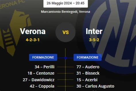 probabilità formazioni verona.